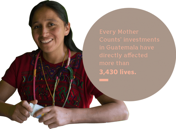 https://everymothercounts.org/wp-content/uploads/2018/10/guatemalastat_v3-700x515.png